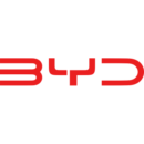 Lassa partner byd