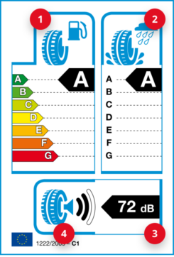 Lassa Reifen EU-Reifenlabel